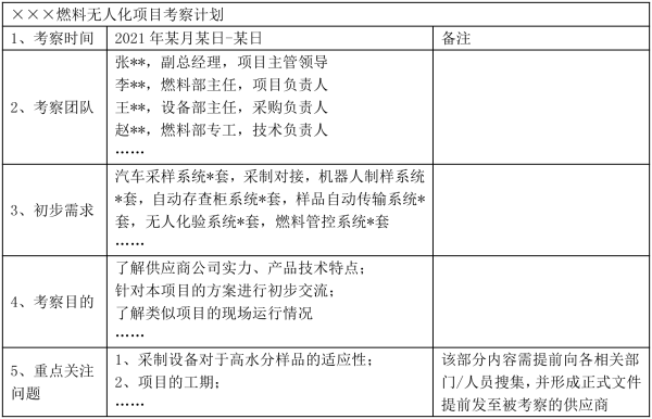 中国·拉斯维加斯5001(股份有限公司)-Official website