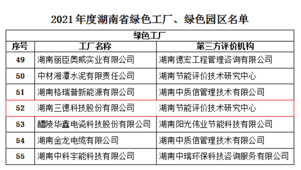 70b98fd0bdd5c83a70878b348eb009e9 中国·拉斯维加斯5001(股份有限公司)-Official website