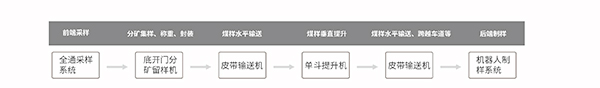 中国·拉斯维加斯5001(股份有限公司)-Official website