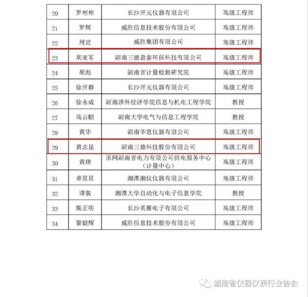 中国·拉斯维加斯5001(股份有限公司)-Official website