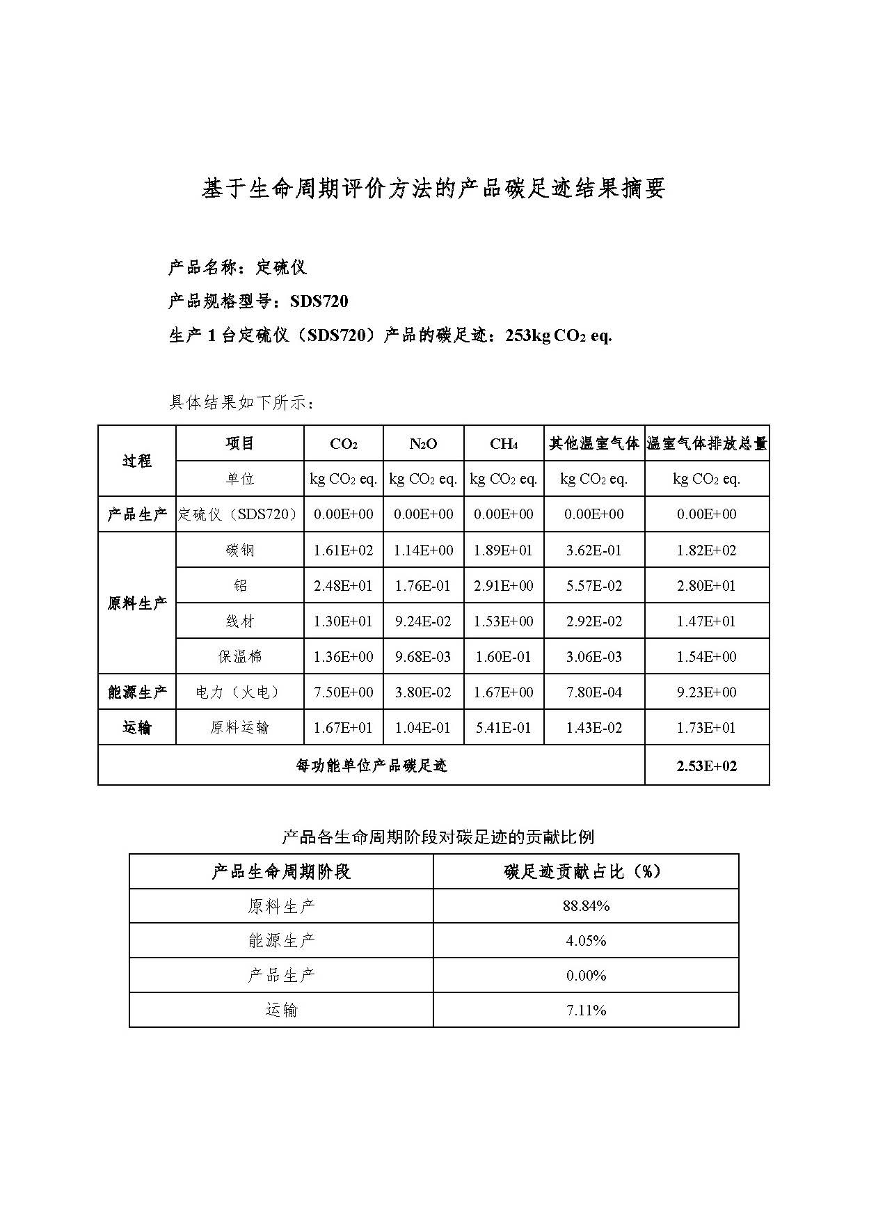 中国·拉斯维加斯5001(股份有限公司)-Official website