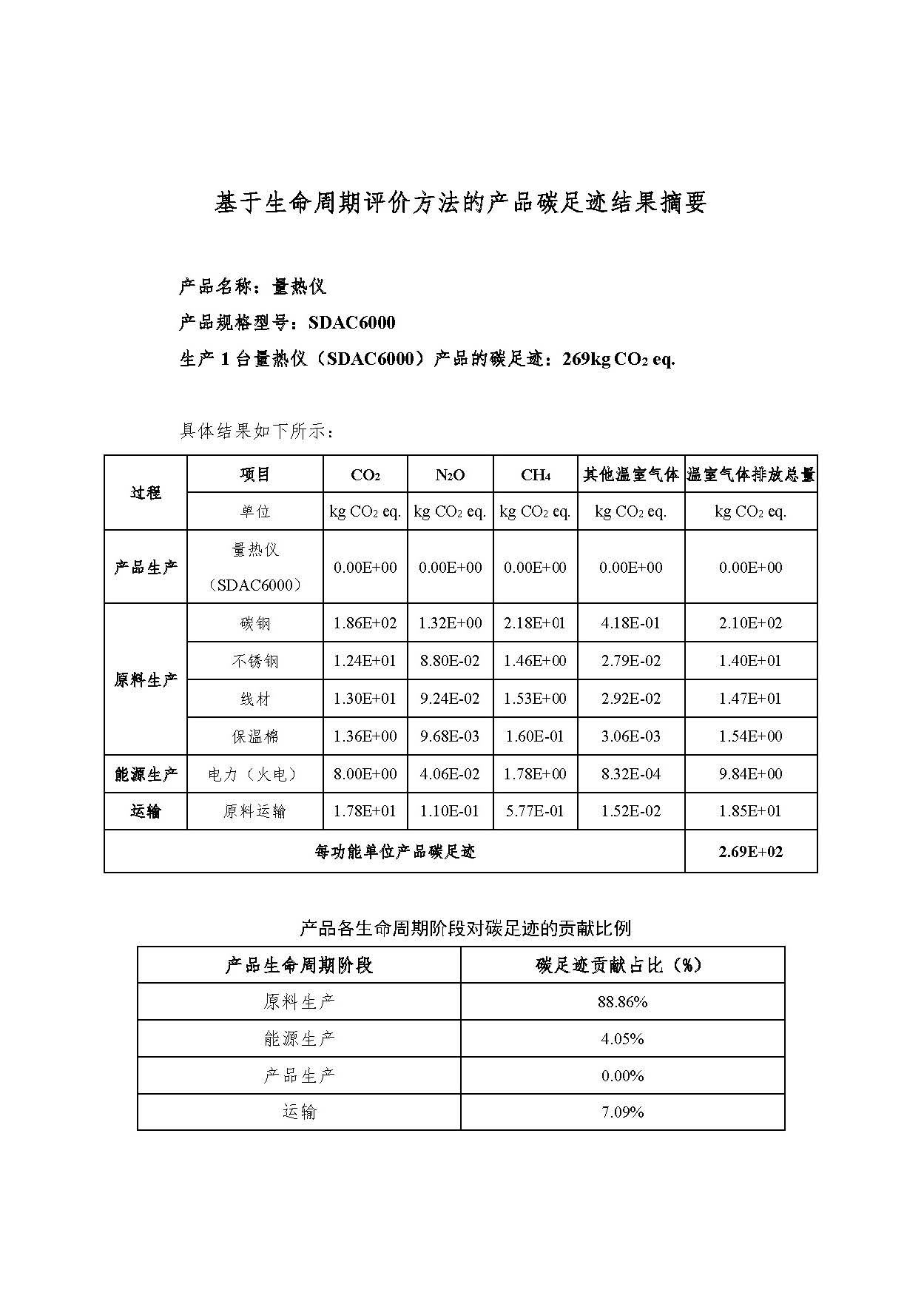 中国·拉斯维加斯5001(股份有限公司)-Official website