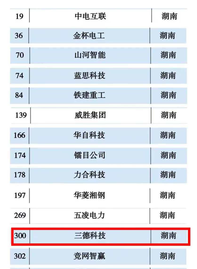 中国·拉斯维加斯5001(股份有限公司)-Official website
