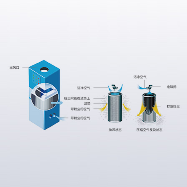 中国·拉斯维加斯5001(股份有限公司)-Official website