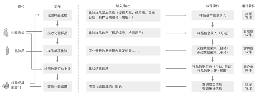 中国·拉斯维加斯5001(股份有限公司)-Official website